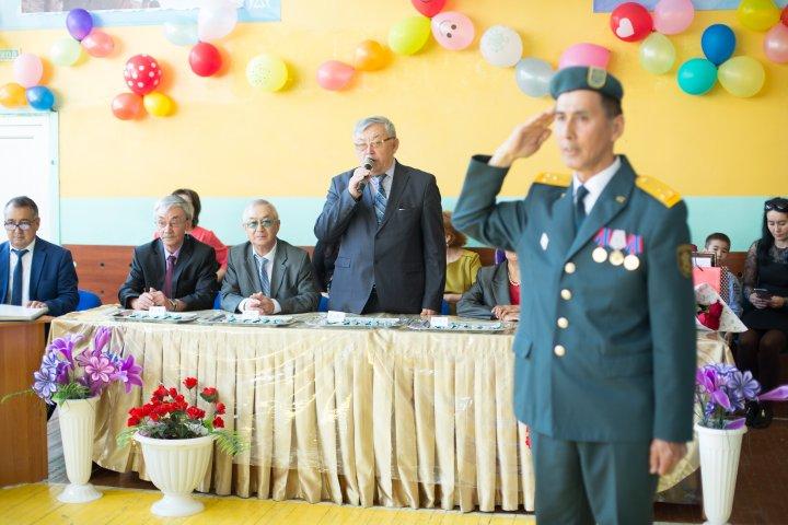 «Шоқан Уәлиханов атындағы №3 мектеп-лицей» КММ 15 Сәуір Мектеп күнінің өтілуі жайында ақпарат