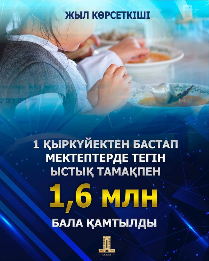 ШҚО ББ Школа-лицей №3 имени Шокана Уалиханова  "отдела образования по городу Усть-Каменогорску" КММ
