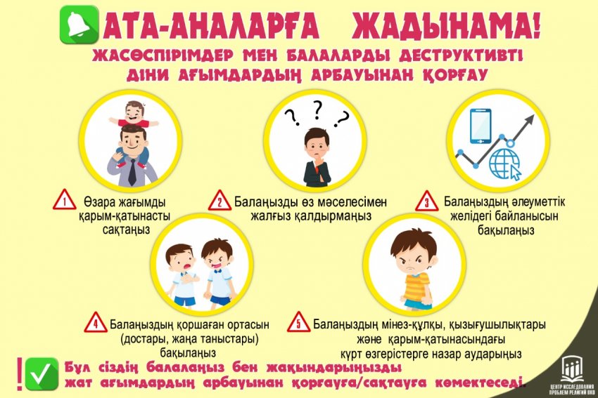 ШҚО ББ Школа-лицей №3 имени Шокана Уалиханова "отдела образования по городу Усть-Каменогорску" КММ