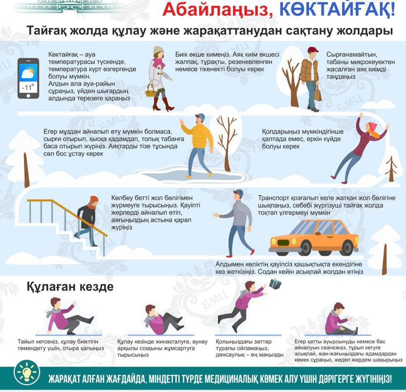 "отдела образования по городу Усть-Каменогорску" КММ