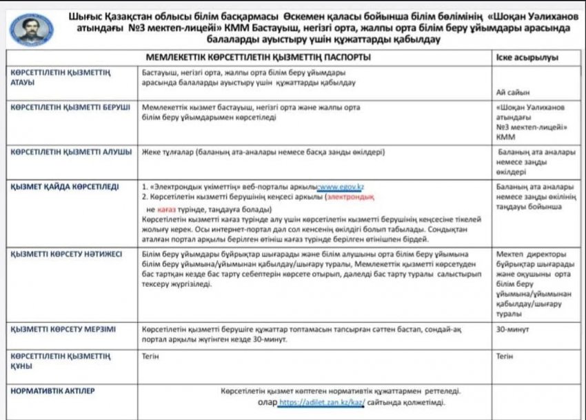 Бастауыш, негізгі орта, жалпы орта білім беру ұйымдары арасында балаларды ауыстыру үшін құжаттарды қабылдау