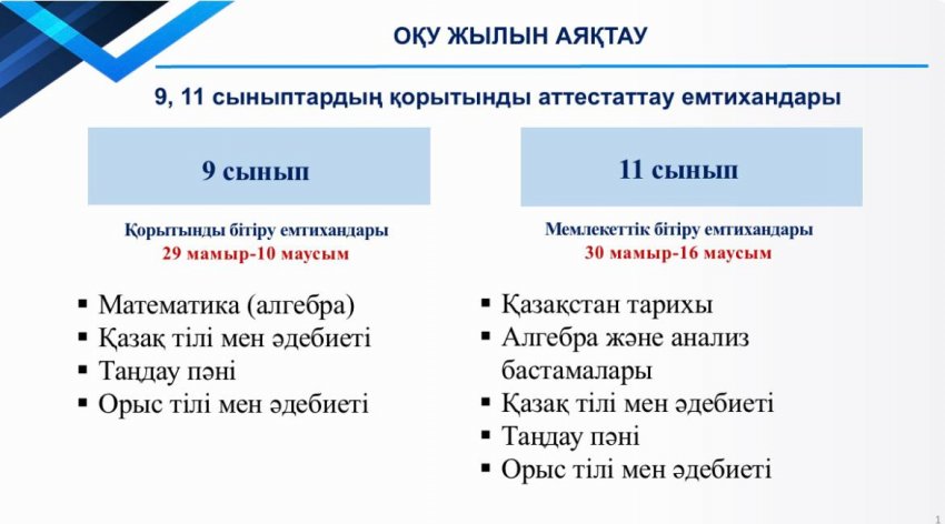 9, 11 СЫНЫПТАРДЫҢ ҚОРЫТЫНДЫ АТТЕСТТАУ ЕМТИХАНДАРЫ