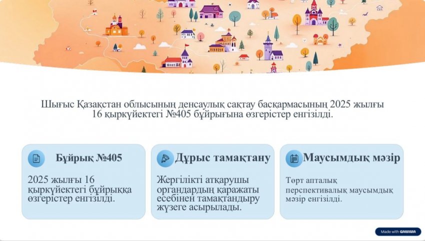 НАЗАР АУДАРЫҢЫЗ!  Мектептердегі тегін тамақтану мәзіріне жаңа өзгерістер енгізілді!