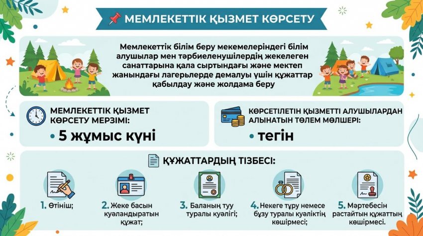 Мемлекетті білім беру мекемелеріндегі білім алушылар мен тәрбиеленушілердің жекелеген санаттарына қала сыртындағы және мектеп жанындағы лагерблерде демалуы үшін құжаттар қабылдау және жолдама беру